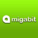 Amigabit