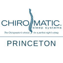 Shop chiromatic
